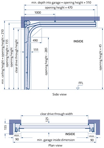 p62-sectional-torsion