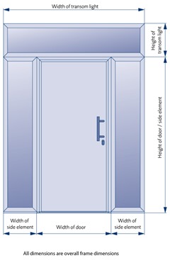 p83-frontguard-overall-frame