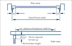 p50-between-brickwork-steel-box-frame