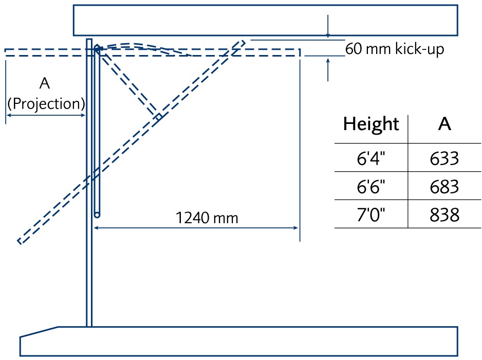 Technical Support, Minimum Ceiling Height For Garage Door